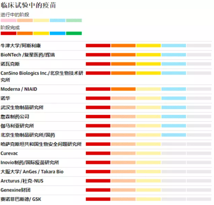 维多利亚