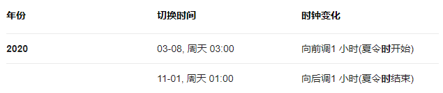 维多利亚 维多利亚