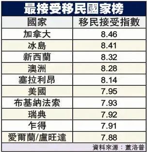 维多利亚 维多利亚