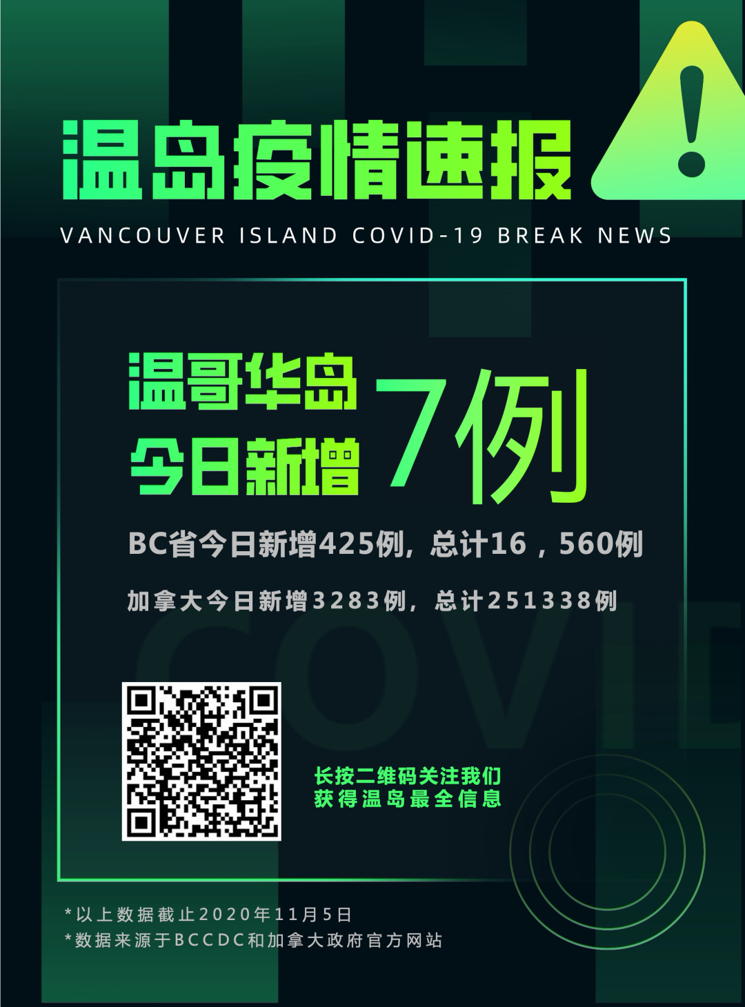 维多利亚 维多利亚