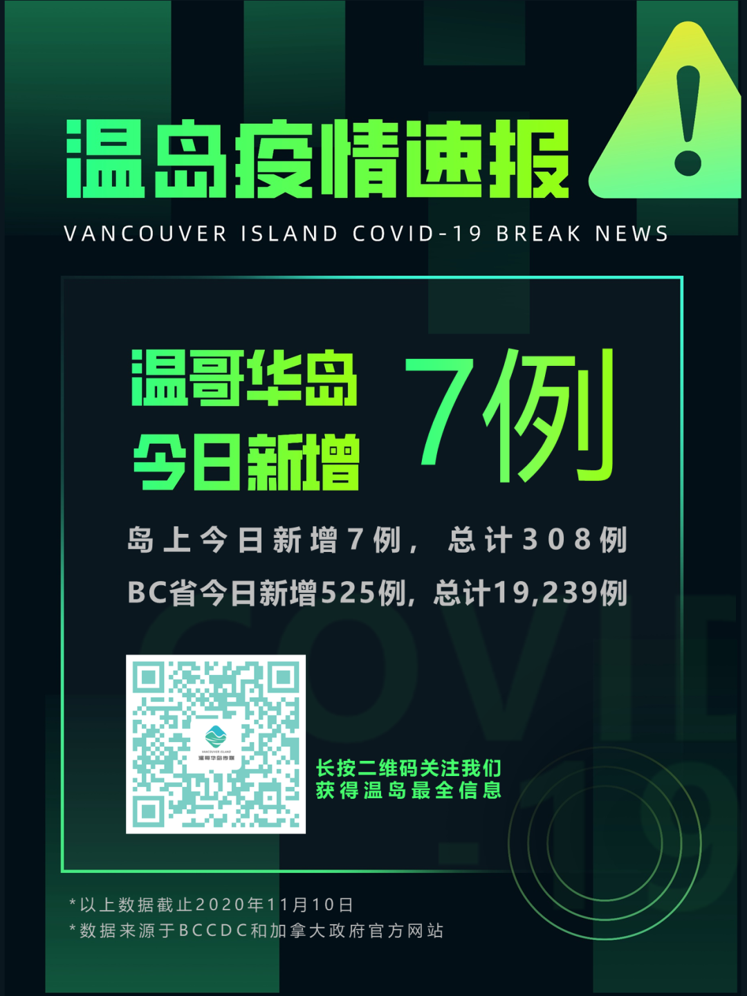 维多利亚 维多利亚