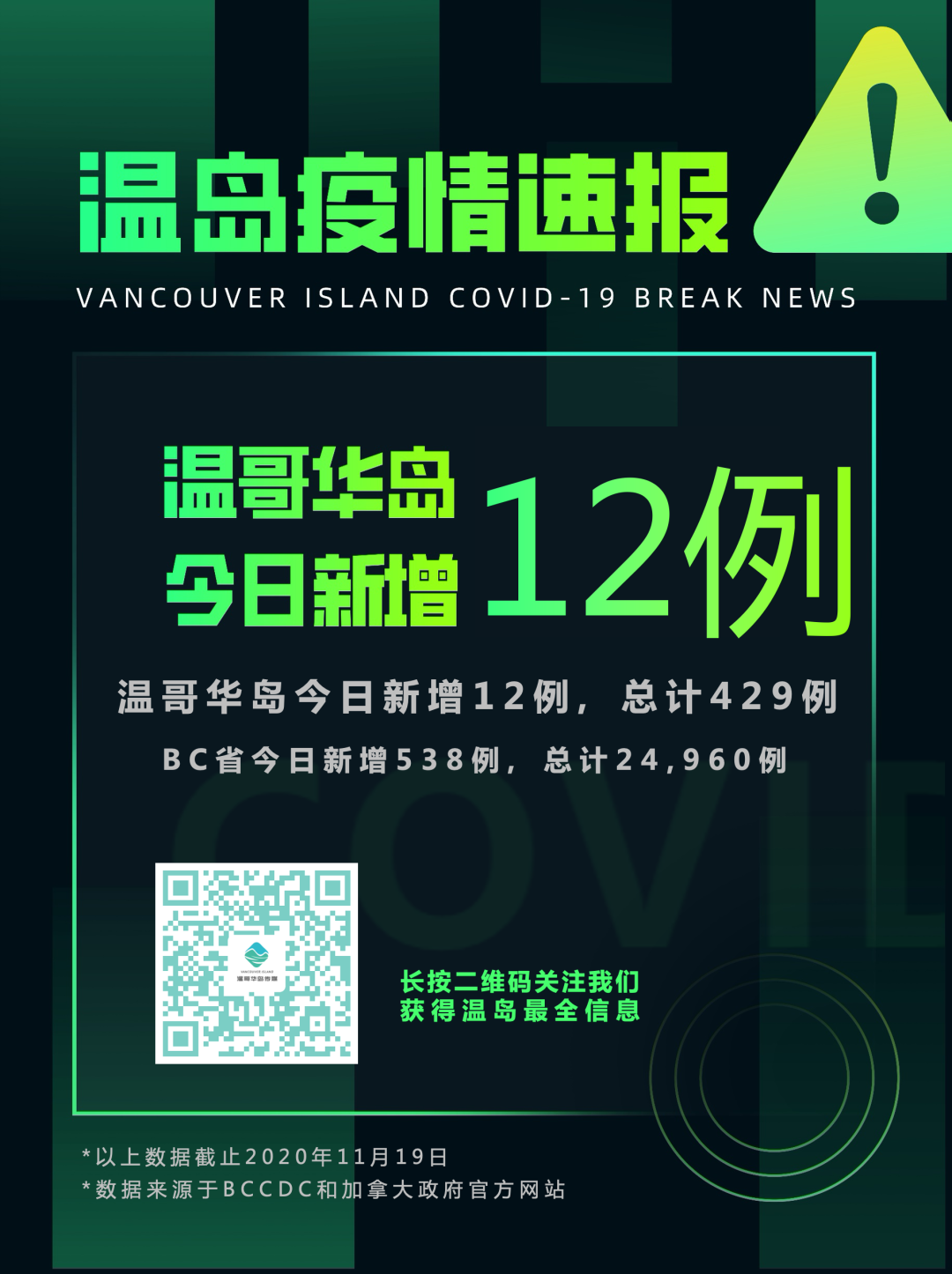维多利亚