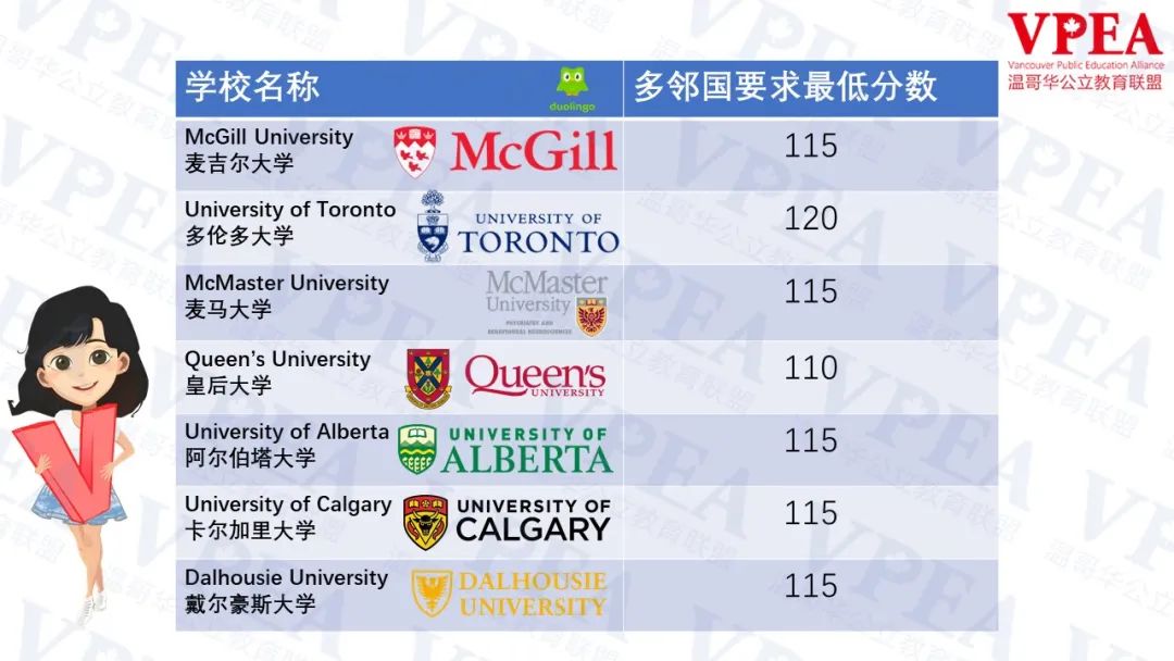 维多利亚 维多利亚