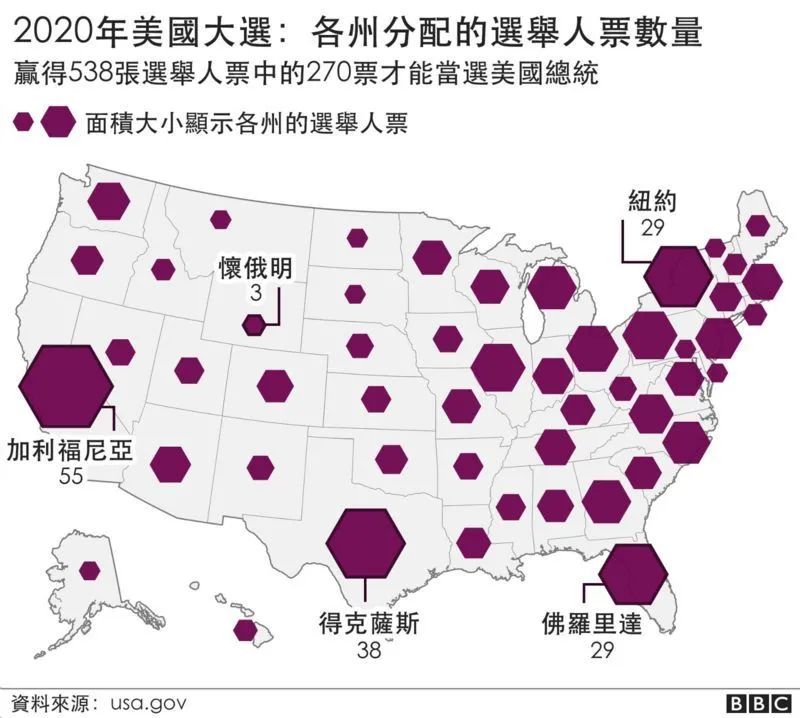 维多利亚