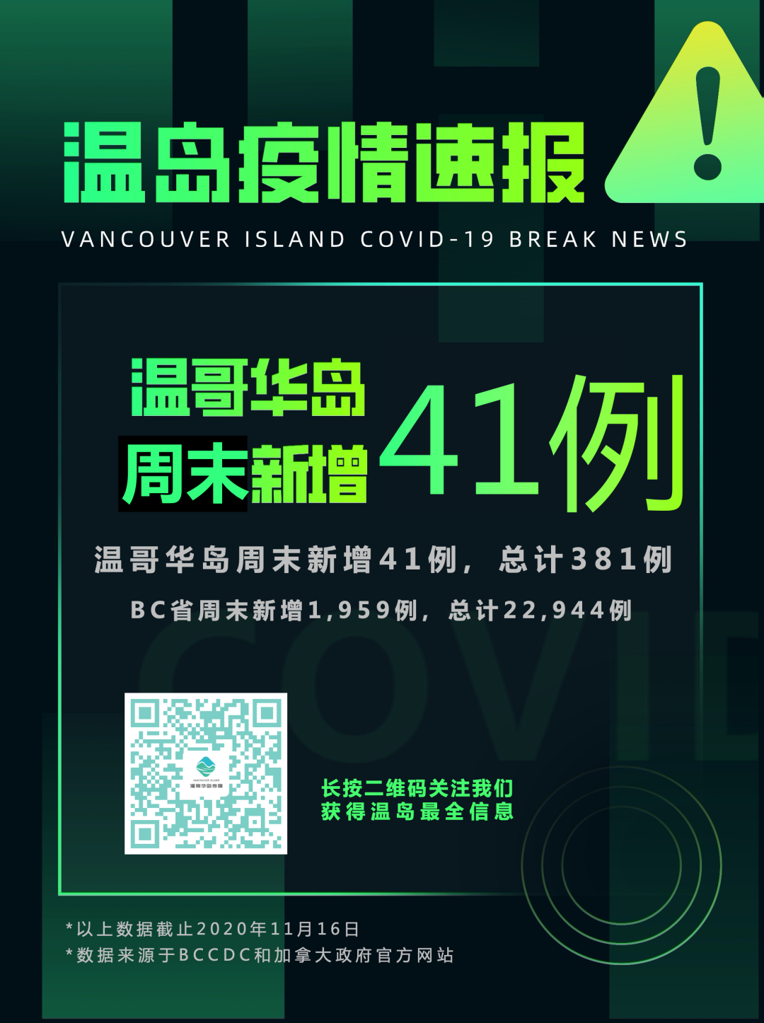 维多利亚
