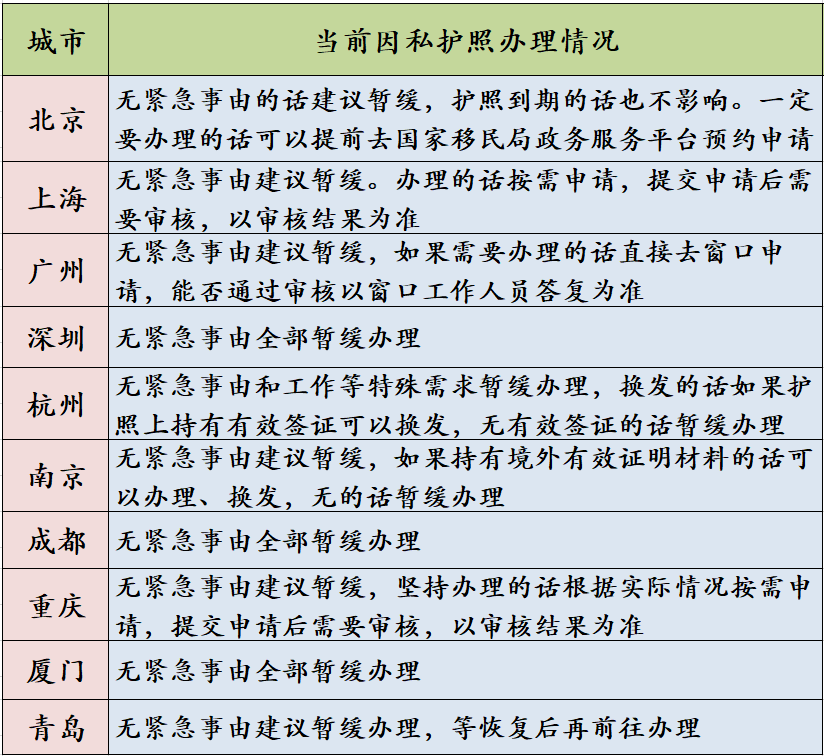 维多利亚