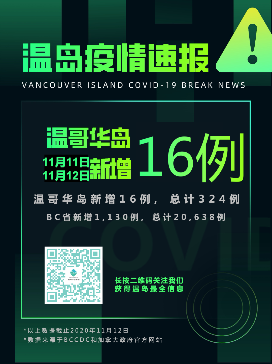 维多利亚