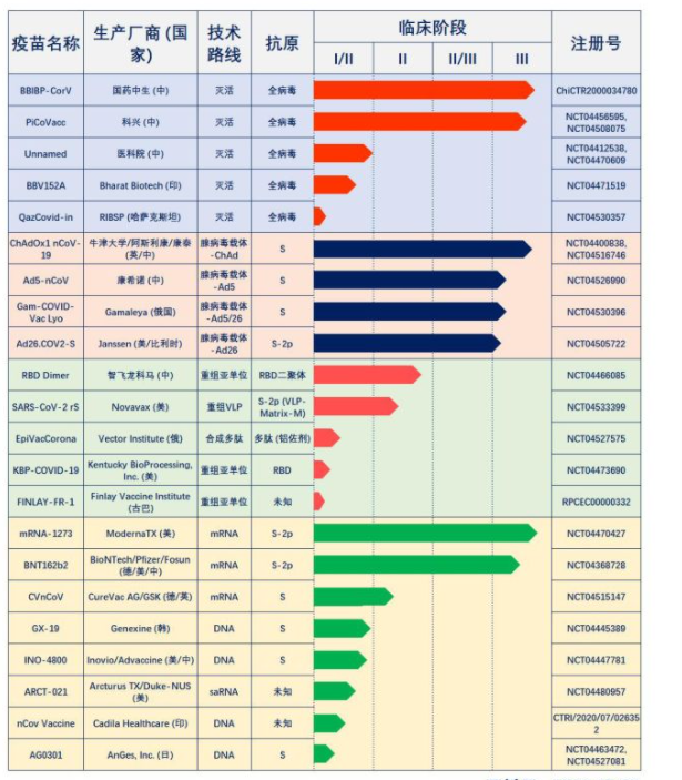 维多利亚 维多利亚
