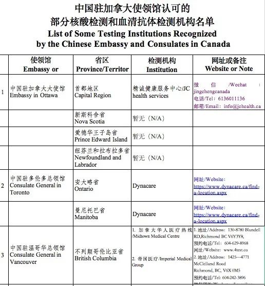 维多利亚