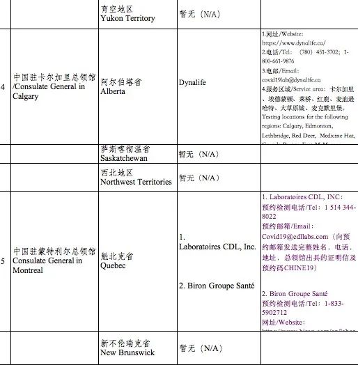 维多利亚