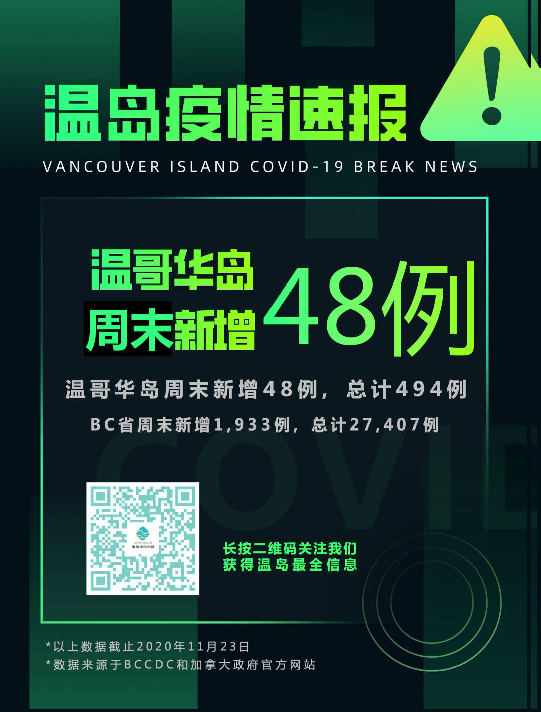维多利亚