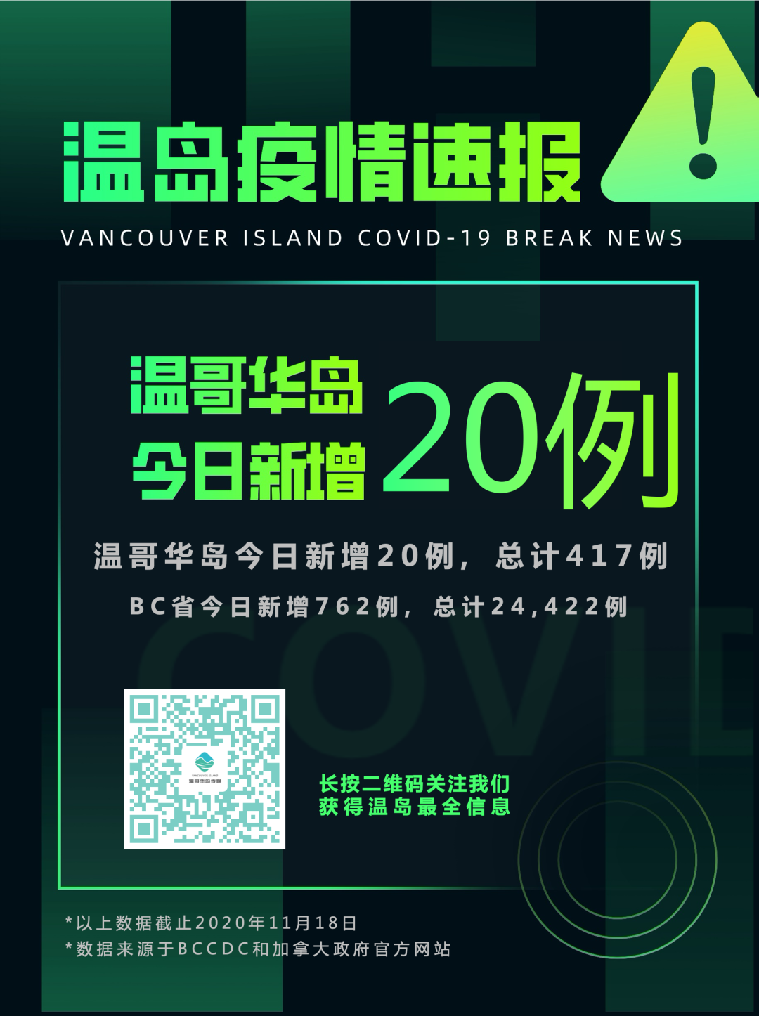 维多利亚