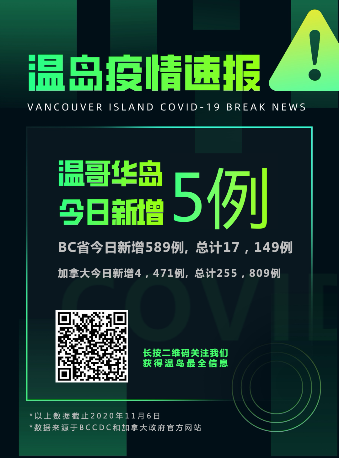 维多利亚 维多利亚