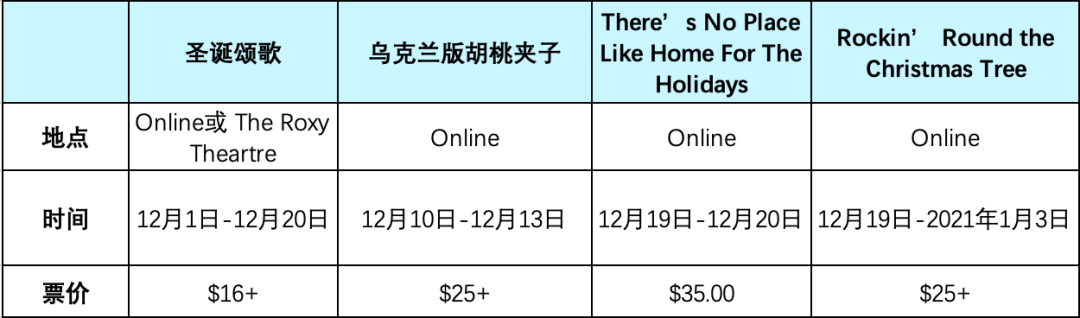维多利亚 维多利亚