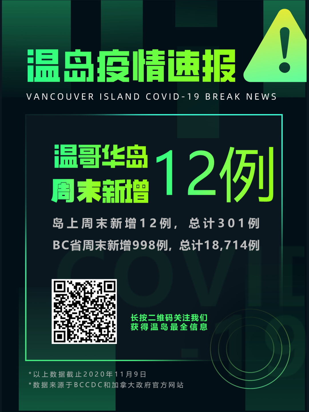 维多利亚