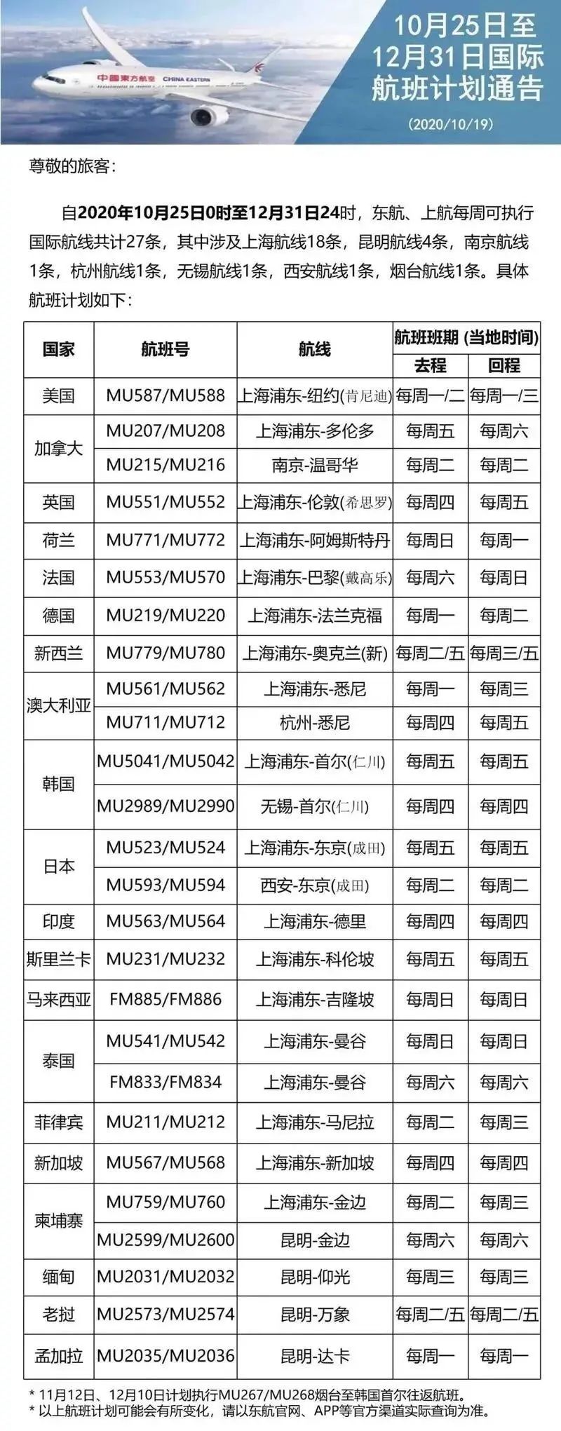 维多利亚