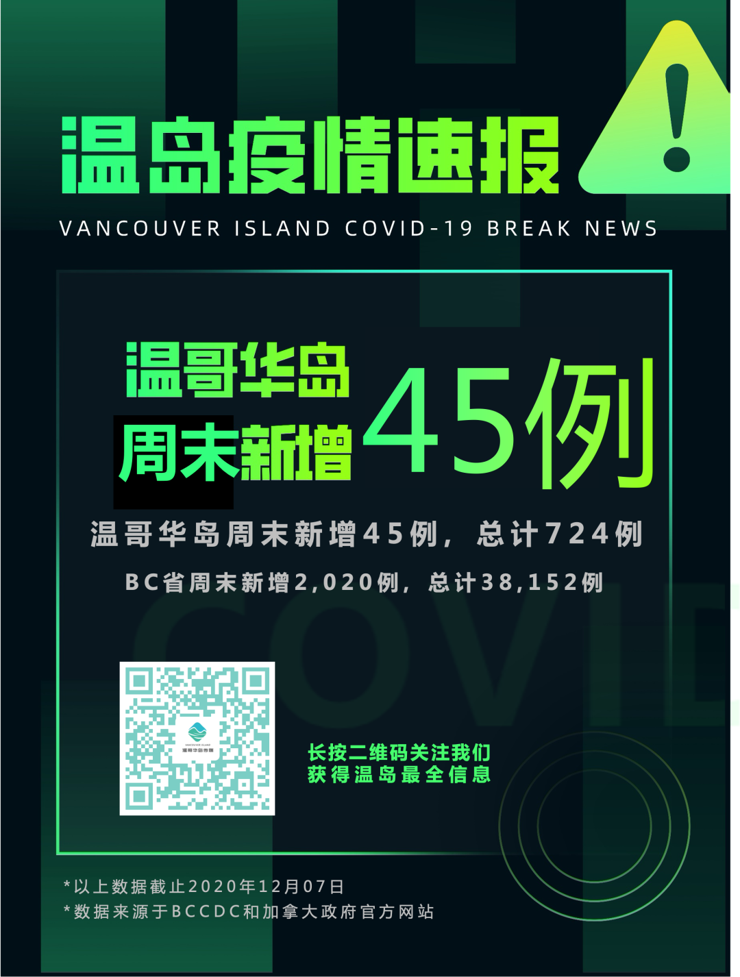 维多利亚