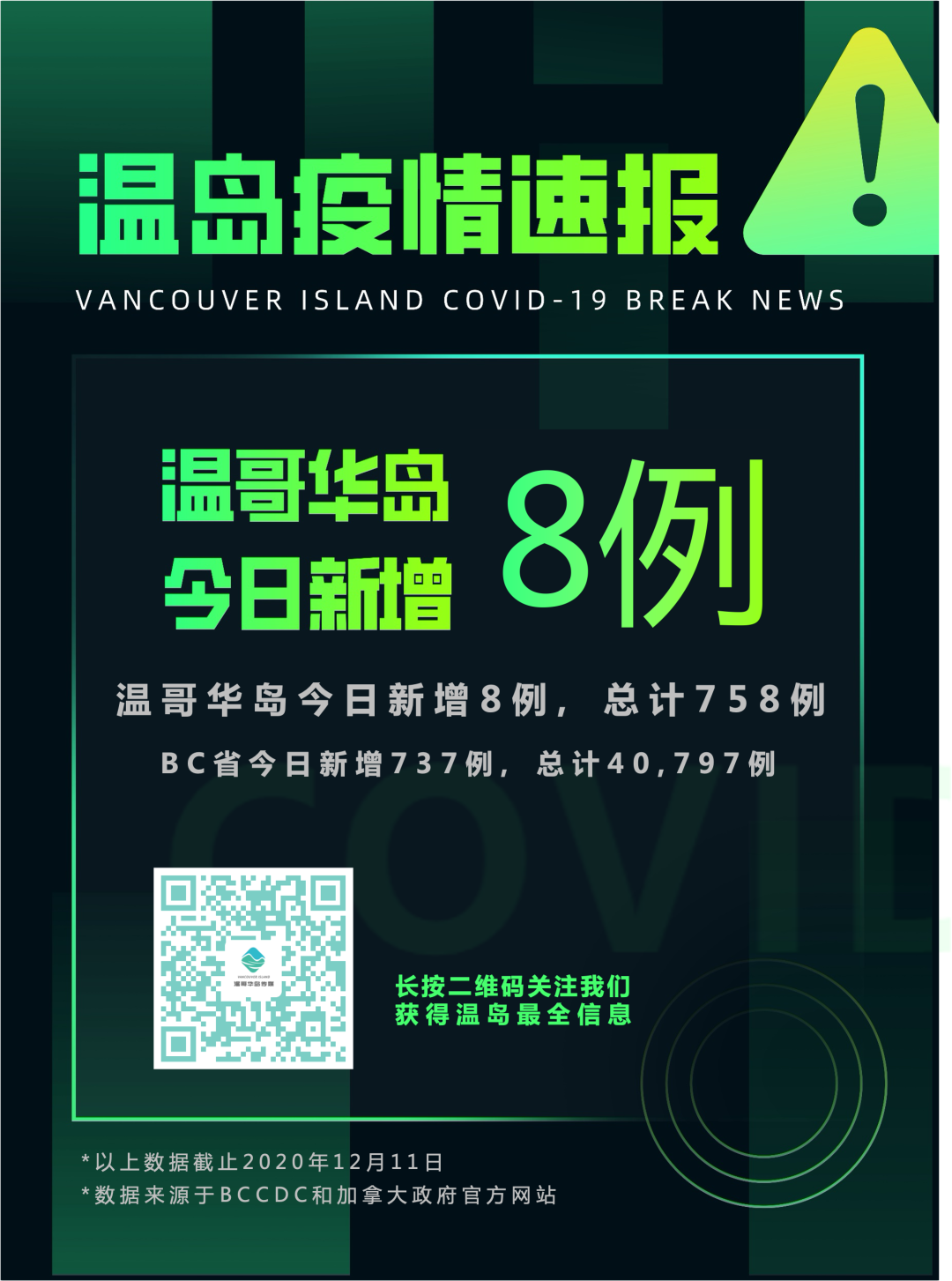维多利亚 维多利亚