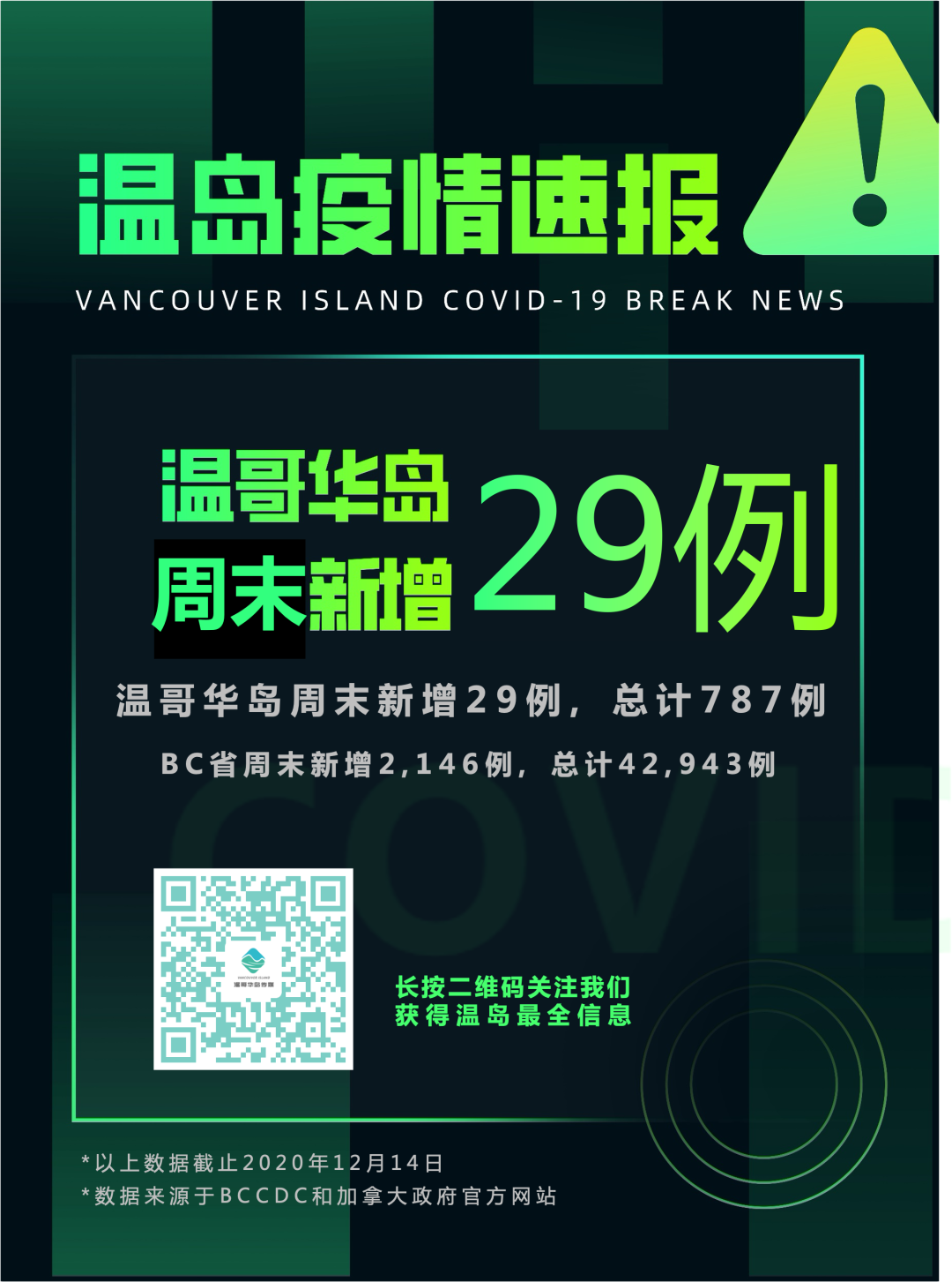 维多利亚 维多利亚