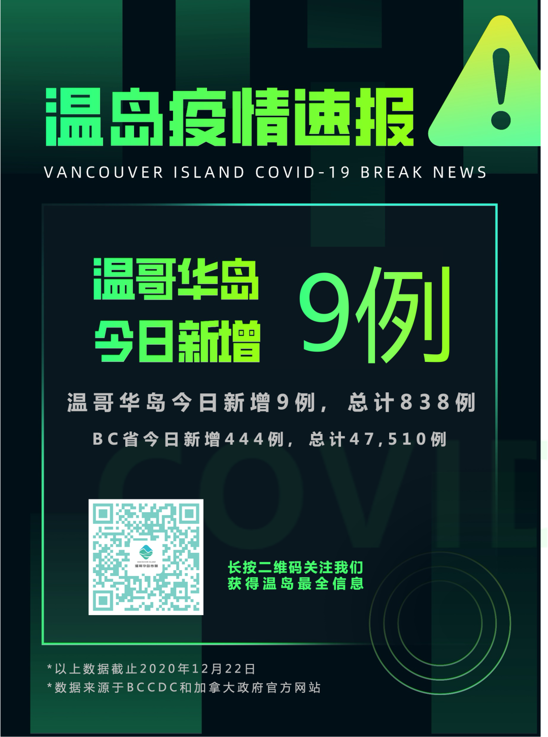 维多利亚