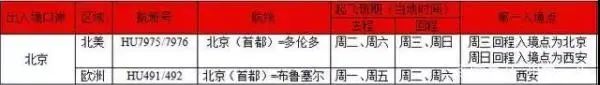 维多利亚