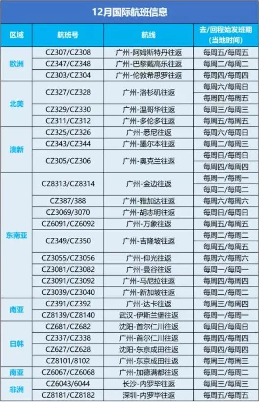 维多利亚