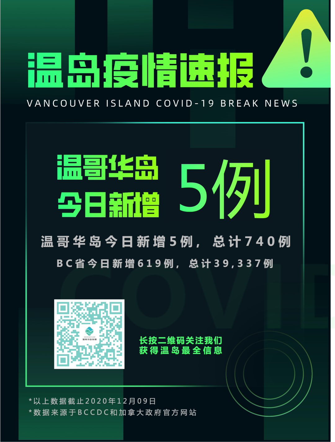 维多利亚 维多利亚
