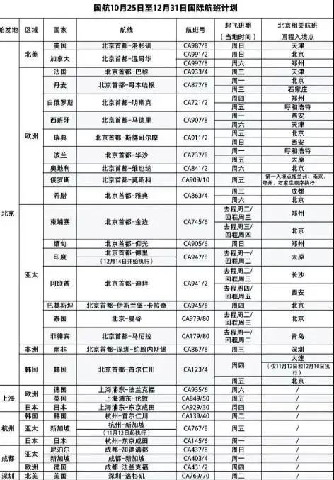 维多利亚