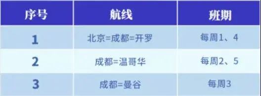 维多利亚