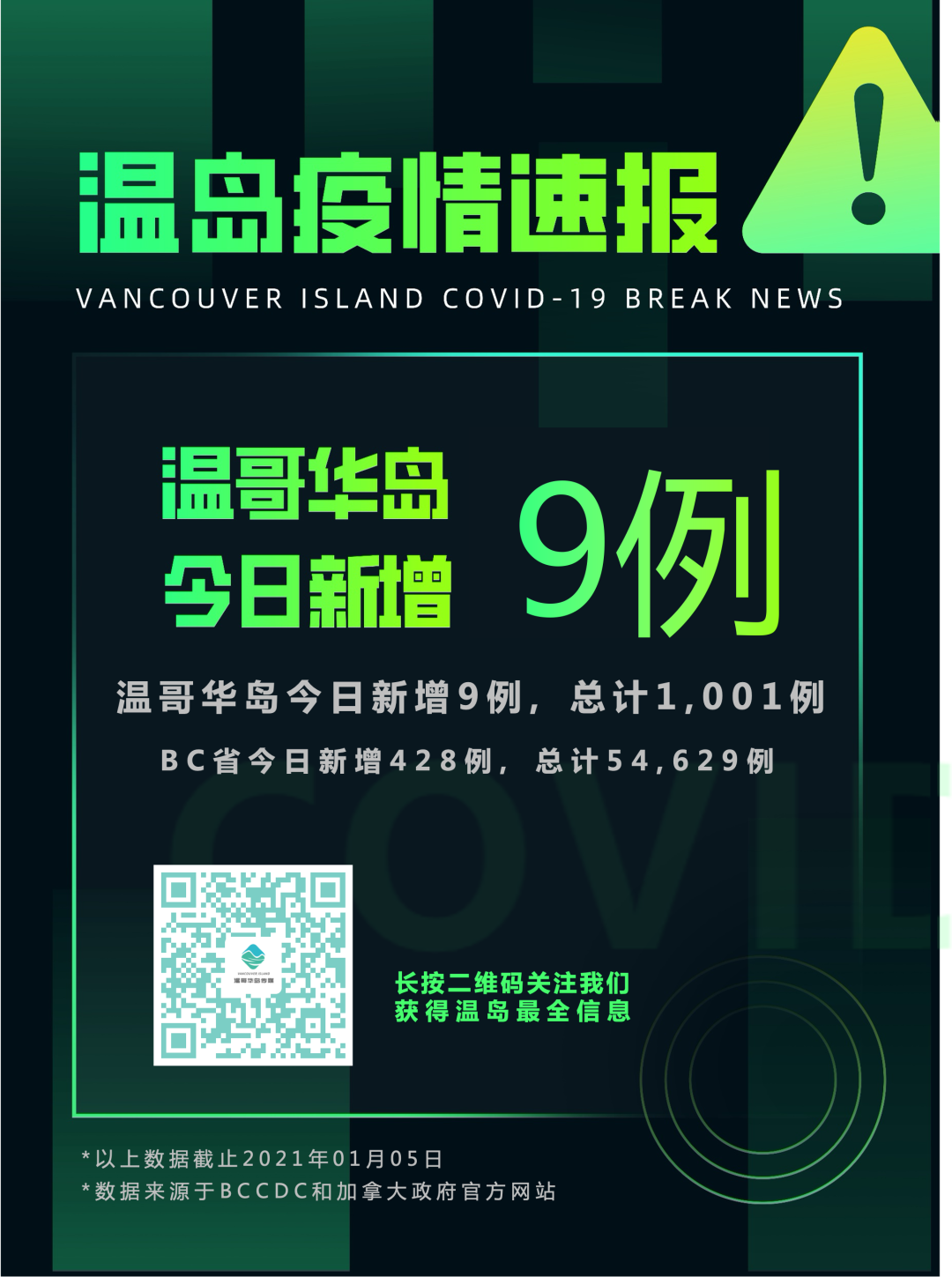 维多利亚