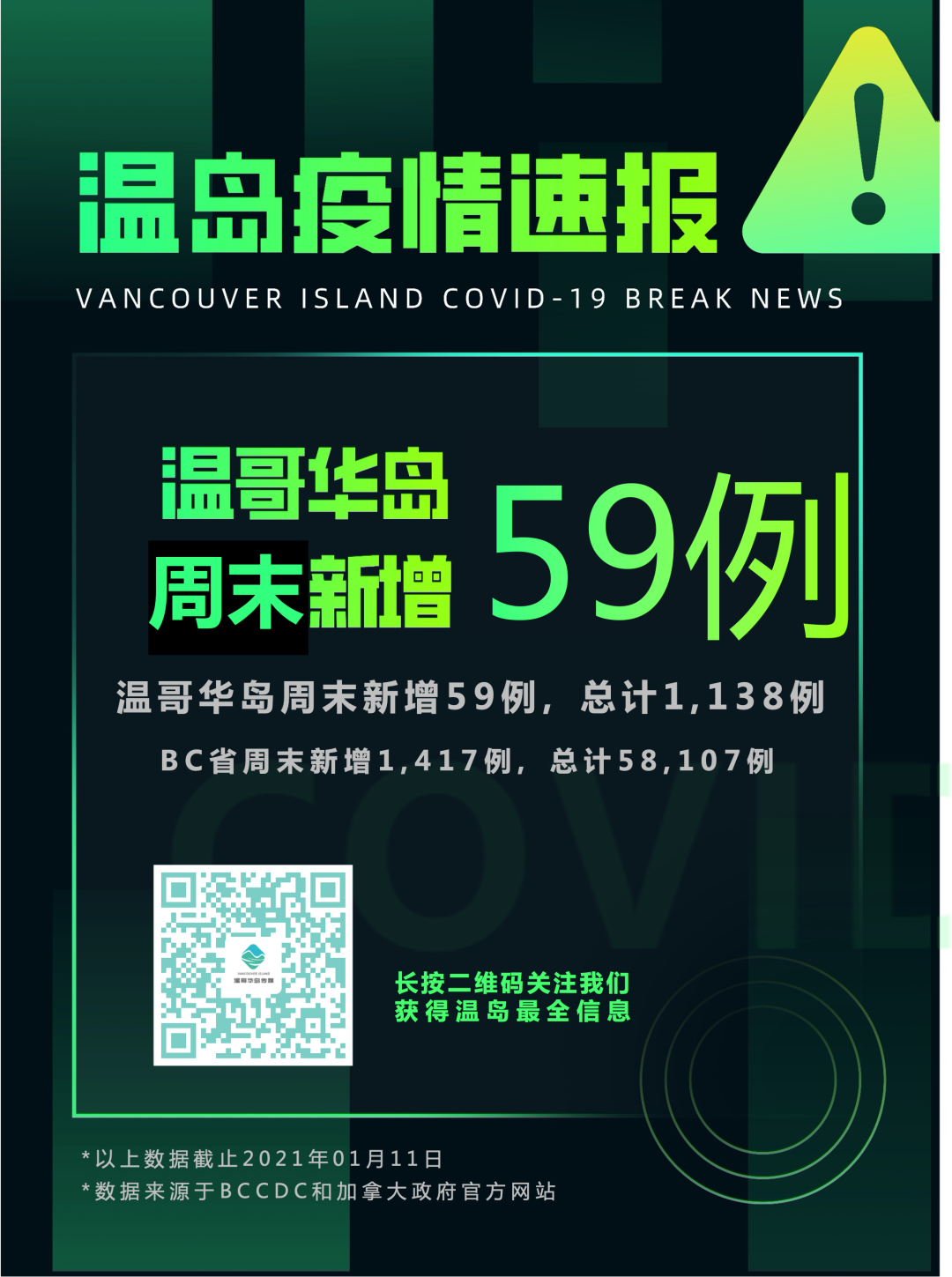维多利亚 维多利亚