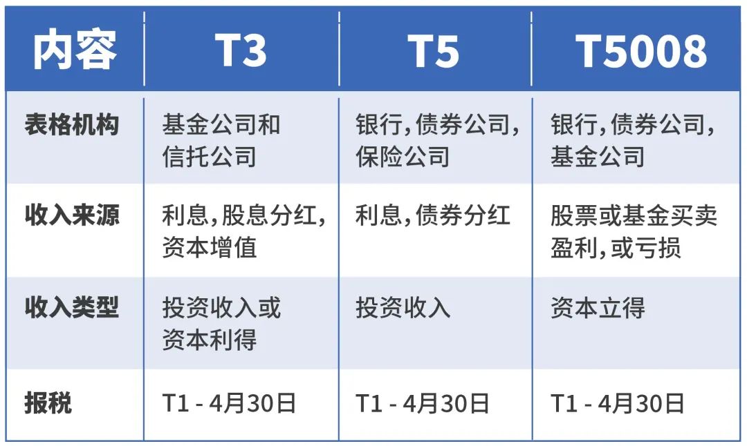 维多利亚