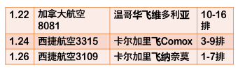 维多利亚
