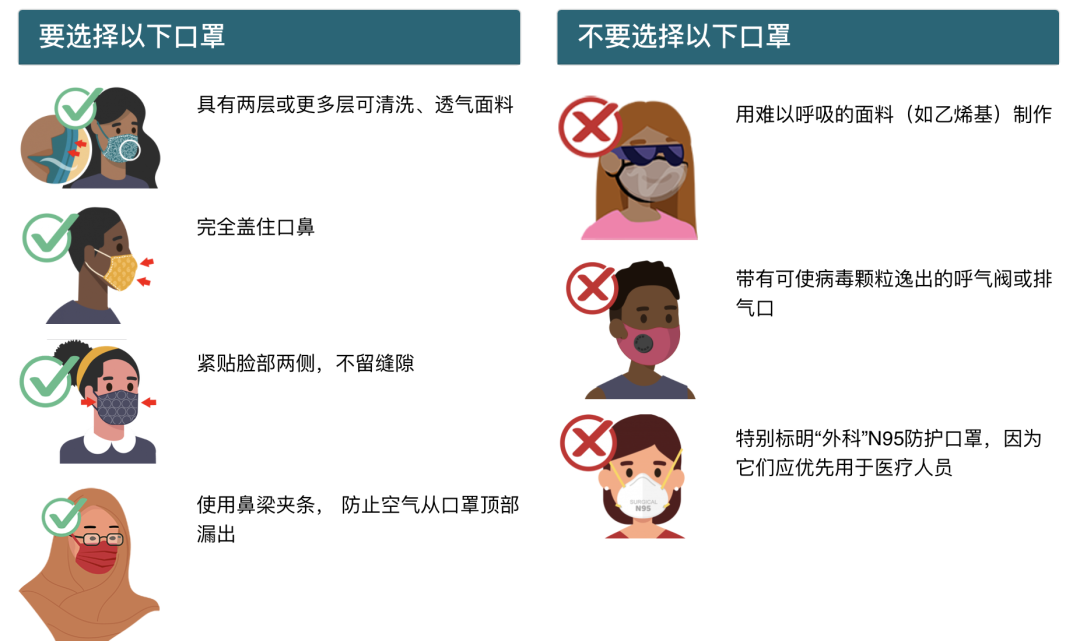 维多利亚