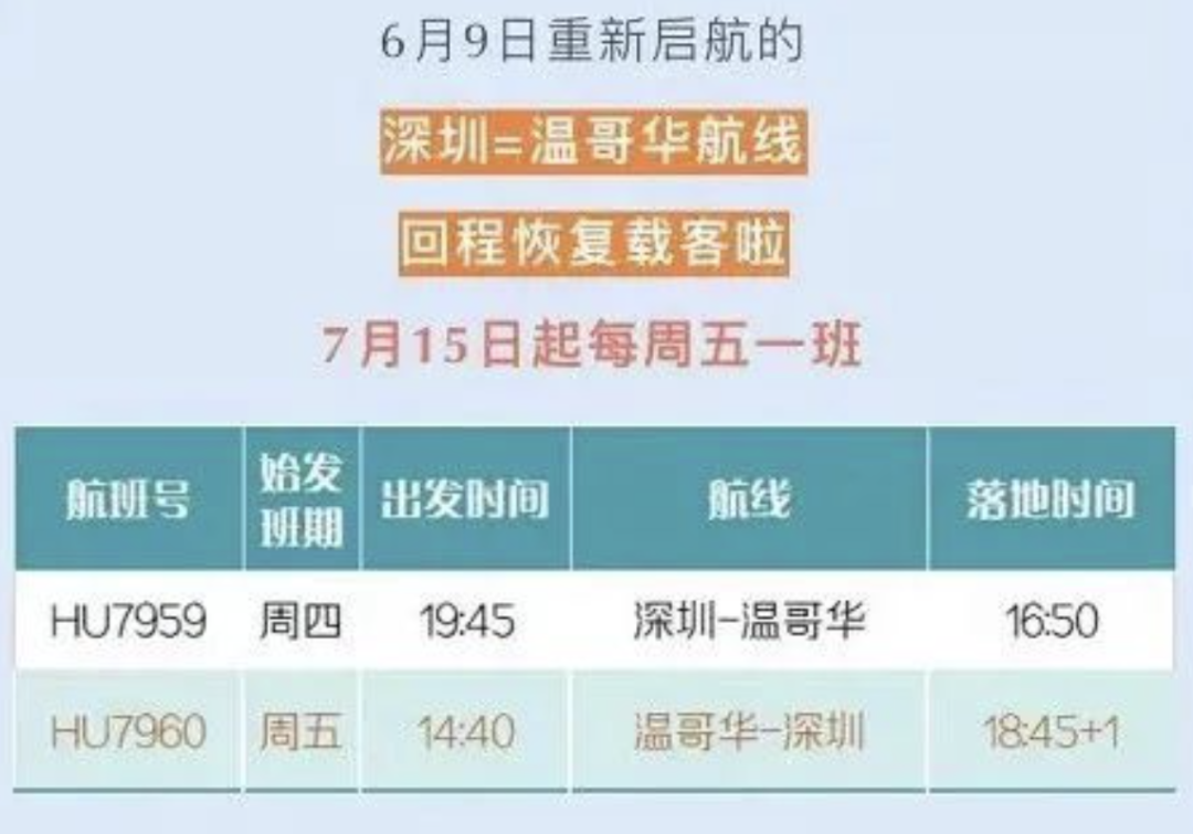 维多利亚