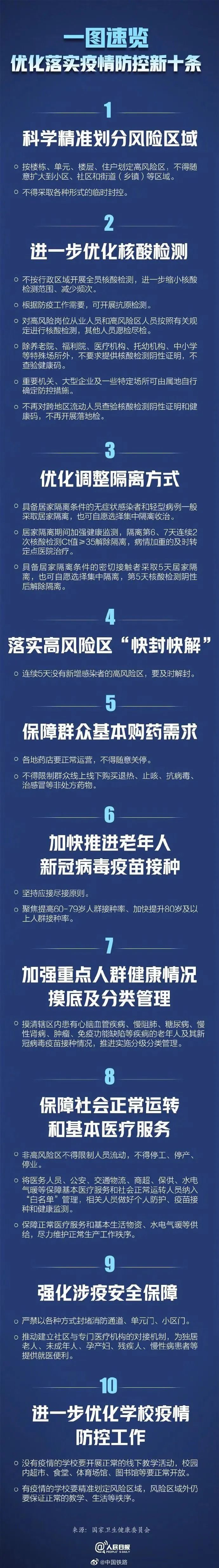维多利亚